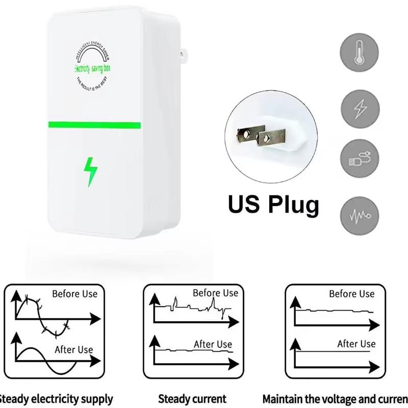 Office Technologies - Inteligentne urządzenie do oszczędzania energii, inteligentny