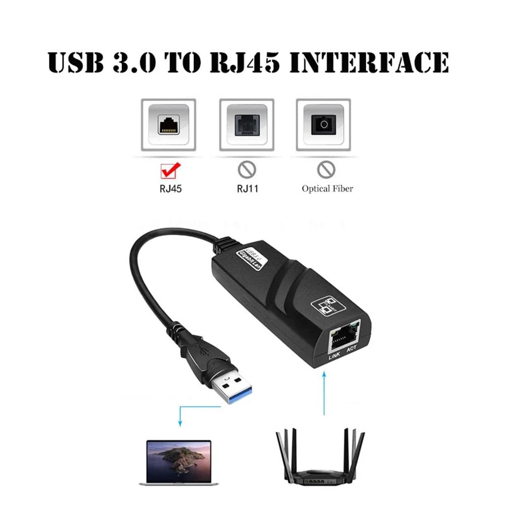 Adapter sieciowy RTL8153, 10/1 – Power Over Ethernet recenzja i cena
