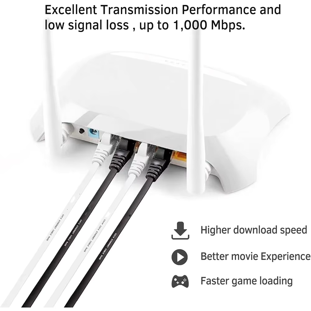 Kabel Ethernet CAT6, płaski, U – Power Over Ethernet recenzja i cena