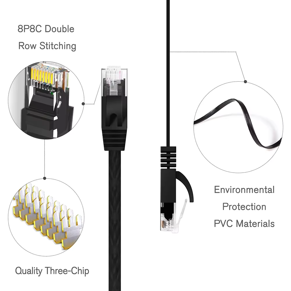 Kabel Ethernet CAT6, płaski, U – Power Over Ethernet recenzja i cena